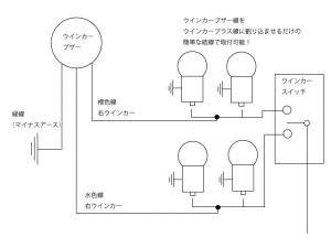 白バイタイプ　ウインカーブザー配線図